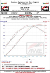 Datasheet