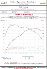 Datasheet