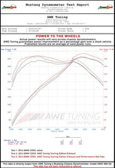 Datasheet