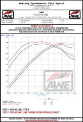 Datasheet