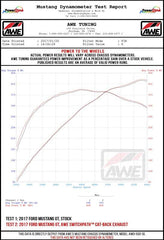 Datasheet