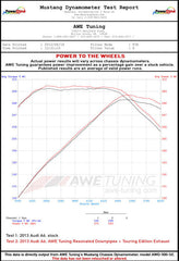 Datasheet