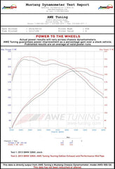 Datasheet